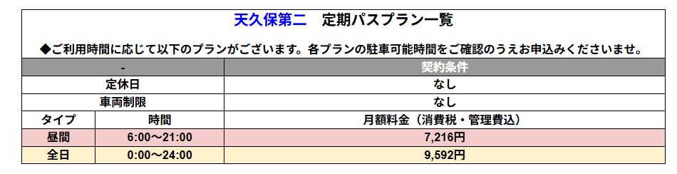 天久保第二の外観・駐車場イメージ3枚目