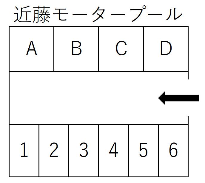 近藤モータープールの駐車配置図
