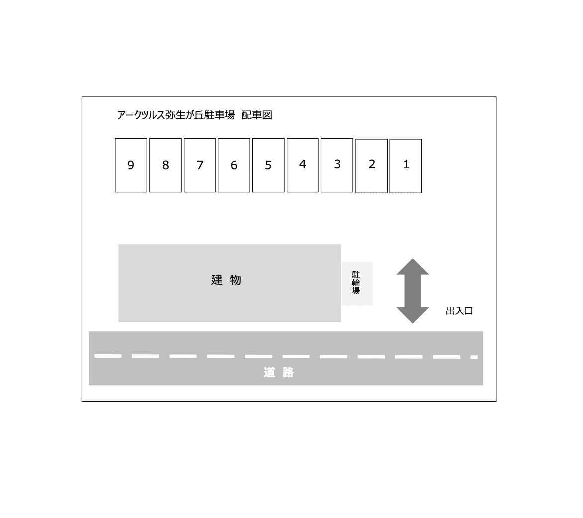 ｱｰｸﾂﾙｽ弥生が丘の駐車配置図