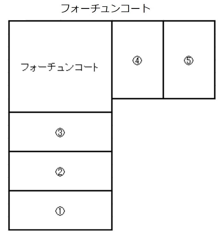 フォーチュンコートの駐車配置図