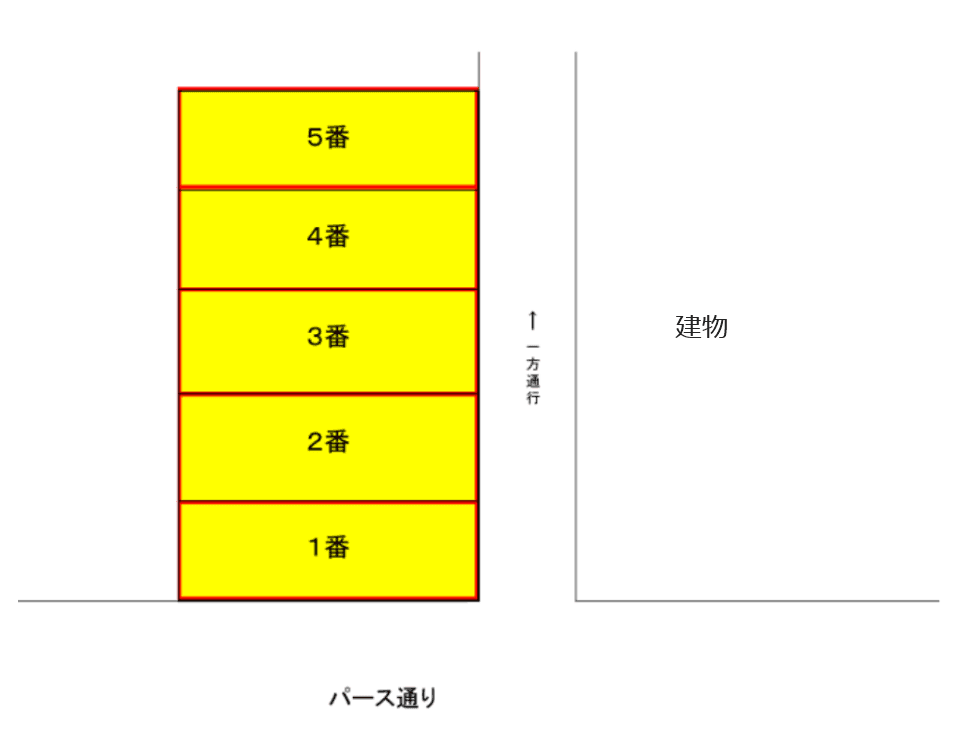 有村駐車場の駐車配置図