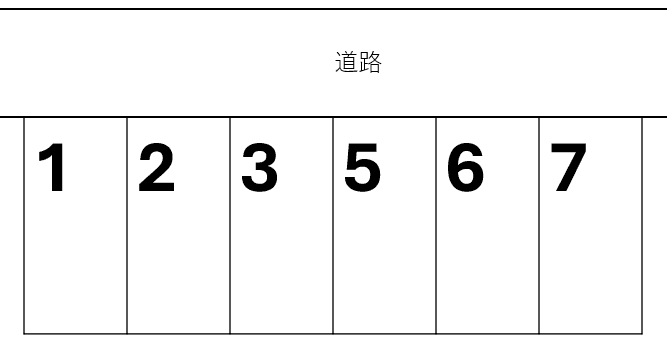 若宮駐車場の駐車配置図