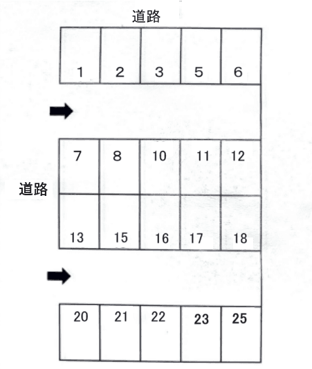 幸栄3丁目駐車場の駐車配置図