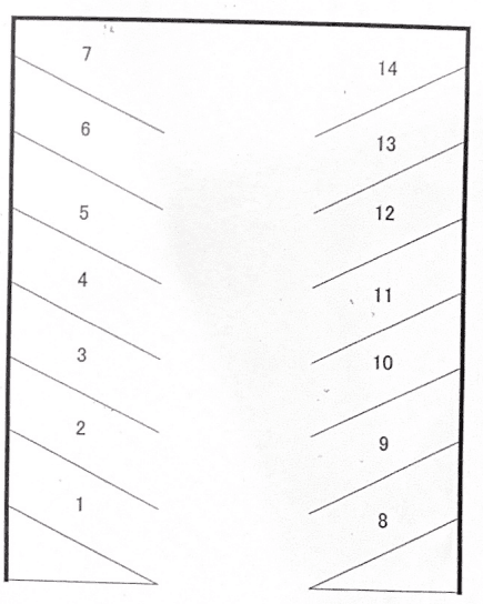 稲嶺パーキングの駐車配置図