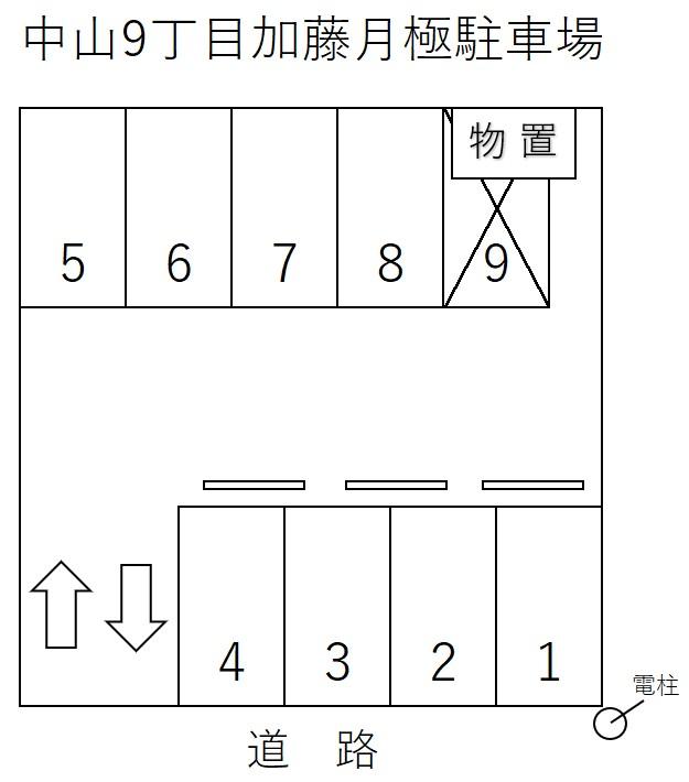 中山9丁目加藤月極駐車場の駐車配置図