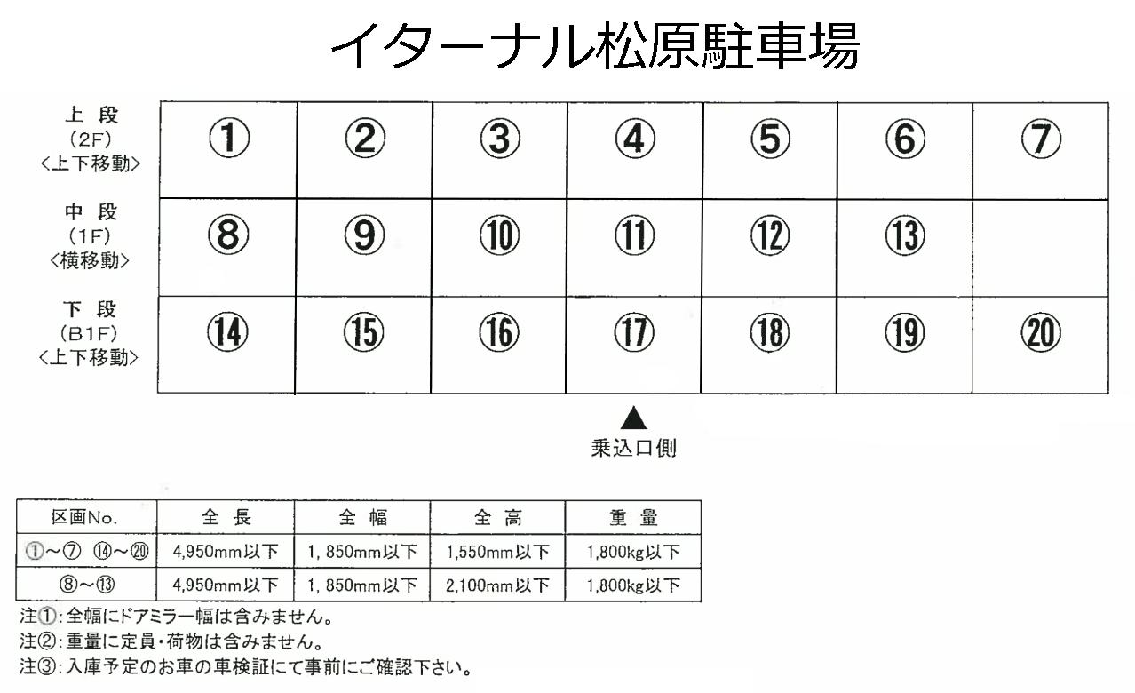 イターナル松原駐車場の駐車配置図