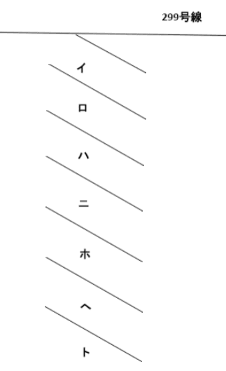べんてん駐車場の駐車配置図