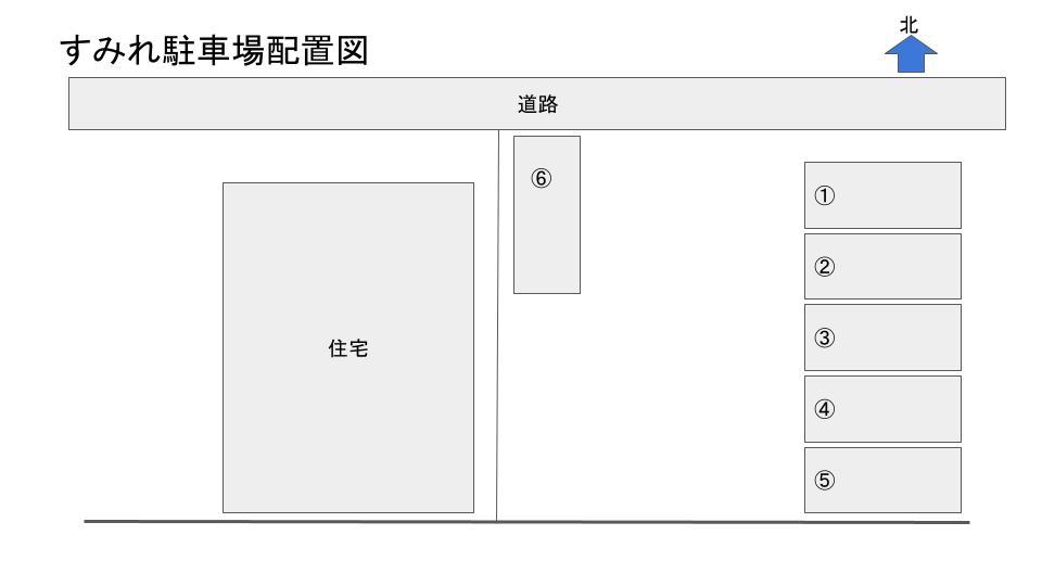 すみれ駐車場の駐車配置図