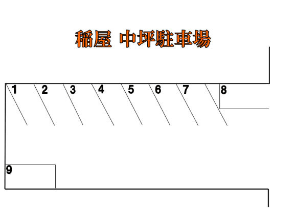 駐車場画像