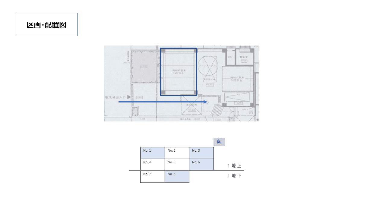 玉川台１丁目駐車場の駐車配置図
