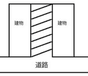 西駐車場の駐車場