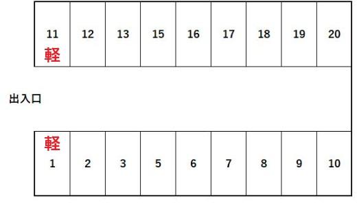 河原駐車場の駐車配置図