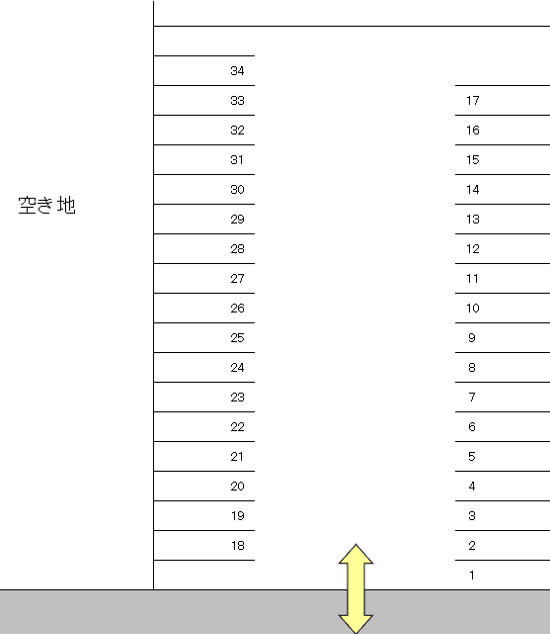 大洞口パーキングの駐車配置図
