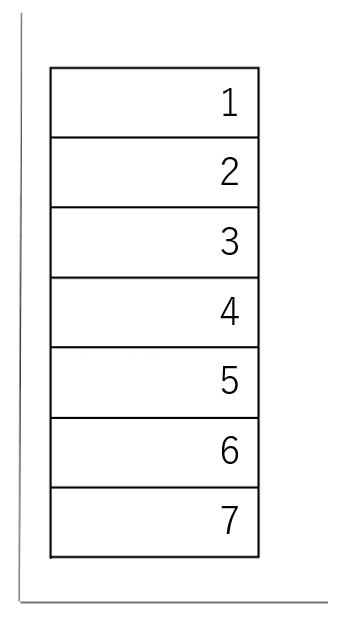 本町1丁目駐車場の駐車配置図
