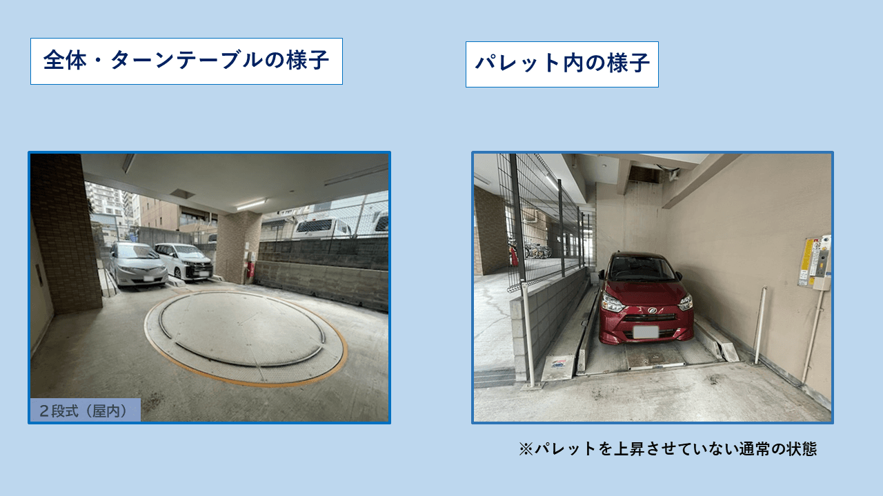 島之内一丁目１４駐車場の外観・駐車場イメージ3枚目