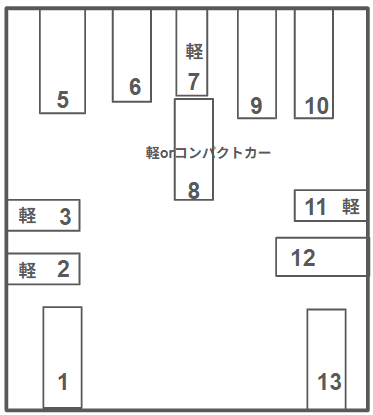 シティハイツ小禄南の駐車配置図