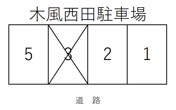 木風西田駐車場の駐車配置図