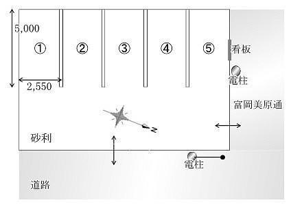 富岡1丁目Ｎ駐車場の駐車配置図