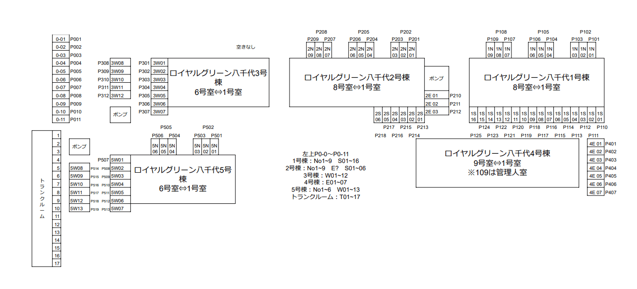 ロイヤルグリーン八千代の駐車配置図