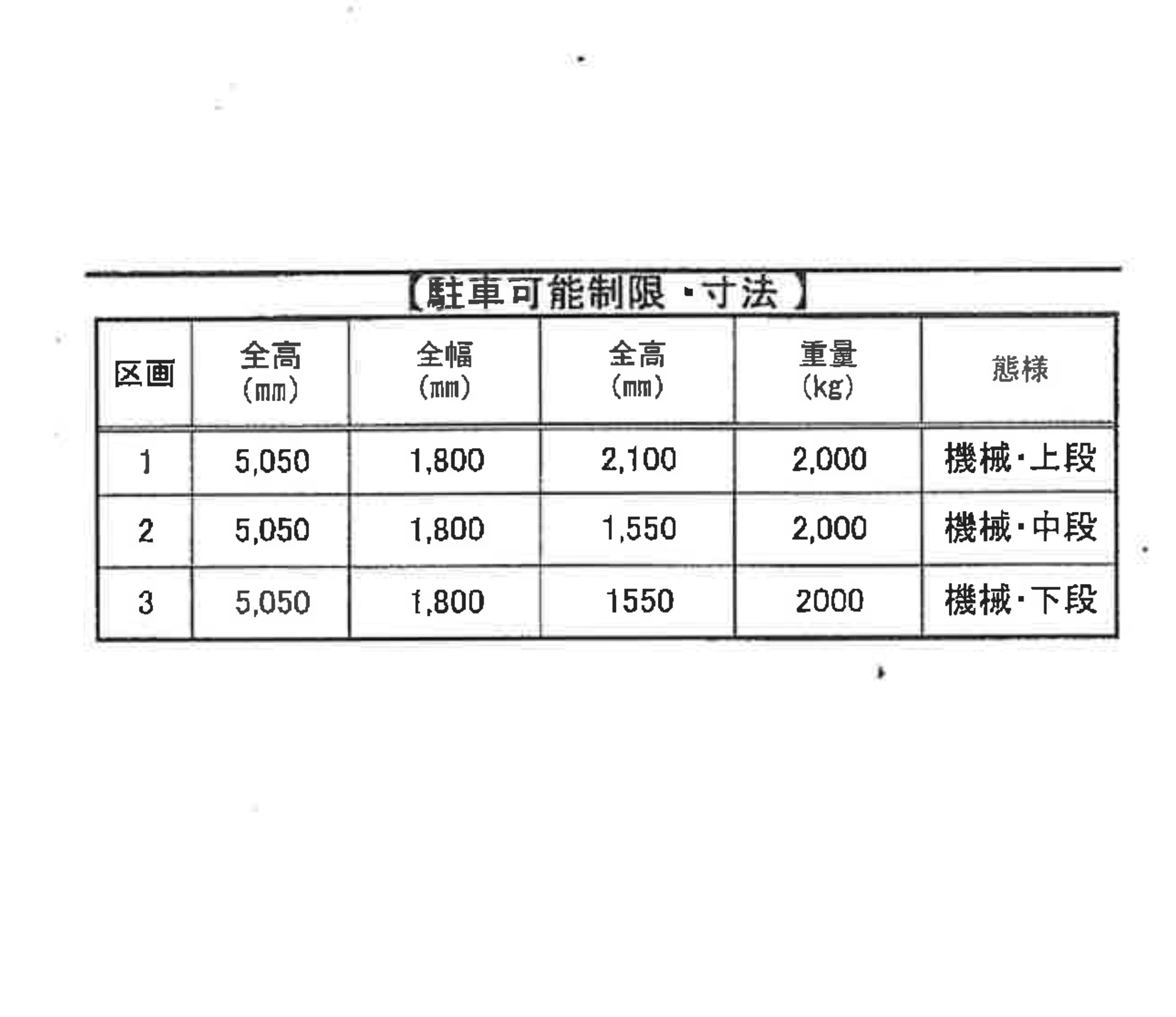 ｸﾚｱｽﾊﾟｰｸコンシェリア駒込ＡＮＮＥＸ駐車場の駐車配置図