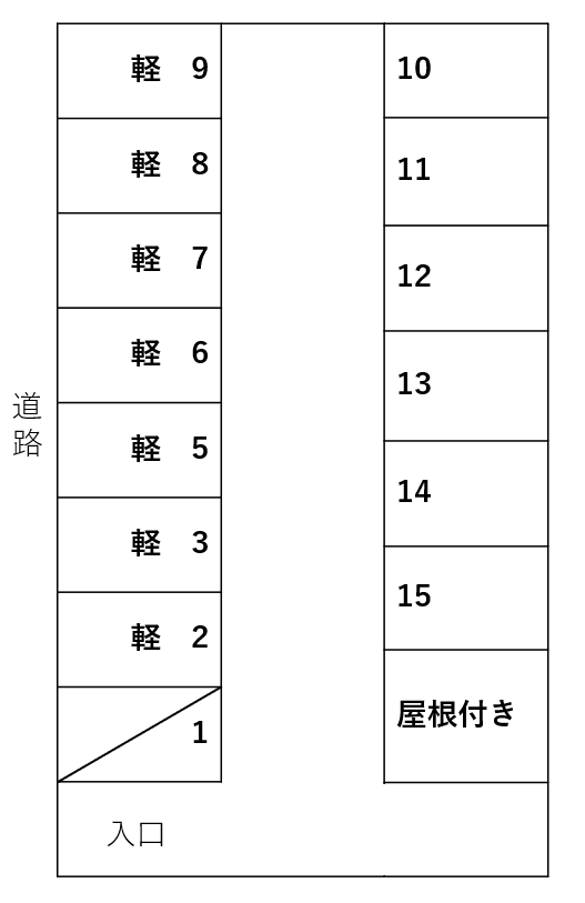 永犬丸駐車場の駐車配置図