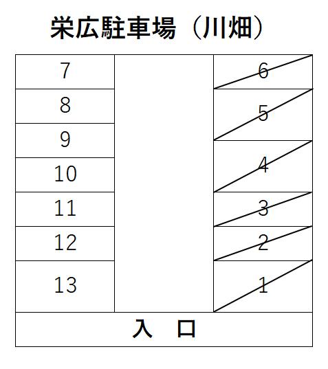 栄広駐車場（川畑）の駐車配置図