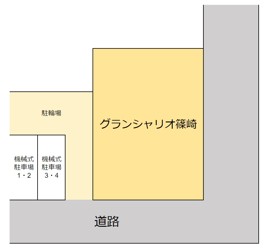 グランシャリオ篠崎の駐車配置図