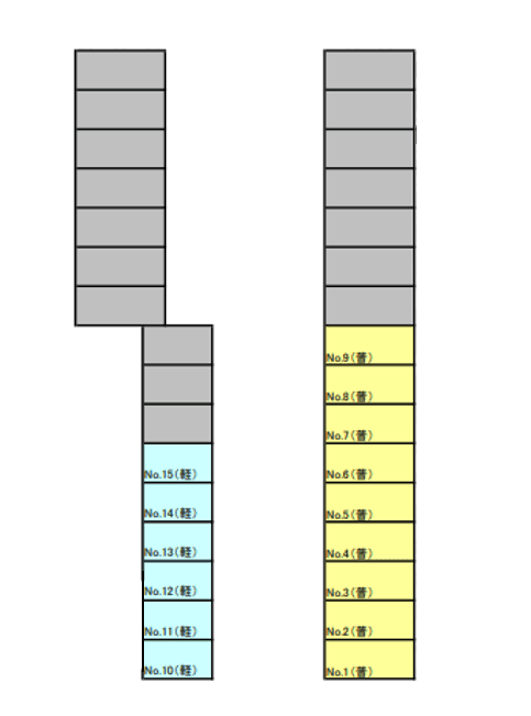 原新町さかもと月極駐車場の駐車配置図