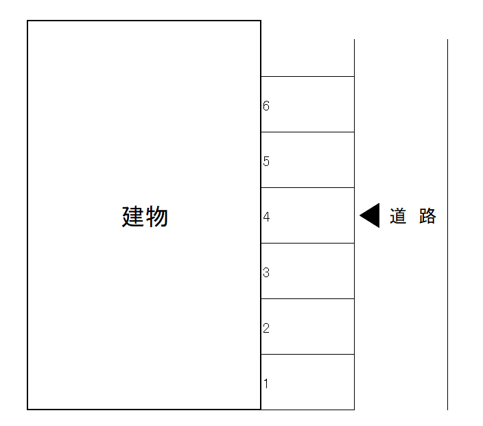 撫牛子駐車場の駐車配置図