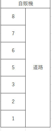 桶川市末広三丁目齋藤駐車場の駐車配置図