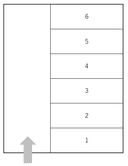 ひがし野駐車場の駐車場