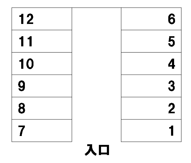 大高南恵美パーキングの駐車配置図