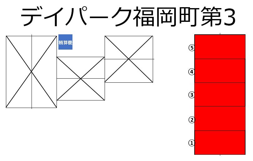 デイパーク福岡町第3の駐車配置図