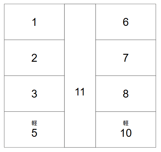 高須パーキングの駐車配置図