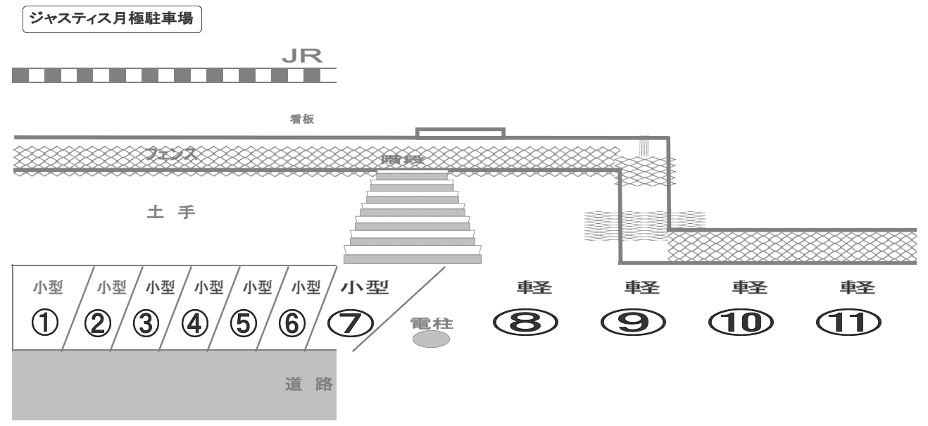 ｼﾞｬｽﾃｨｽ月極駐車場の駐車配置図