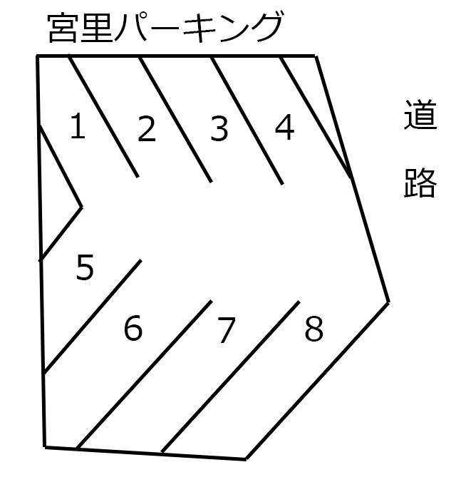 宮里パーキングの駐車配置図