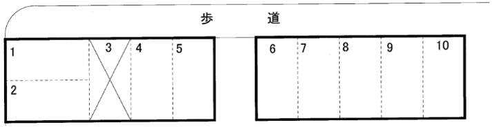 南山田中原街道駐車場の駐車配置図