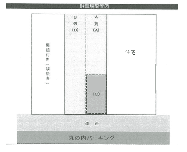 大手高間駐車場の駐車配置図