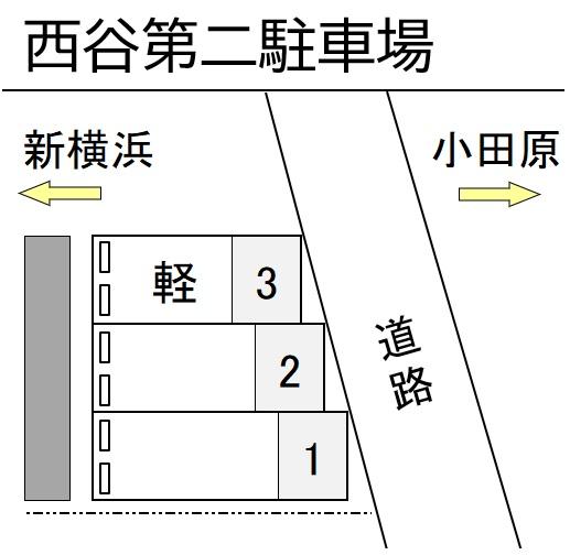 SSK西谷第二駐車場の駐車配置図
