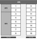 和光二丁目駐車場の駐車場