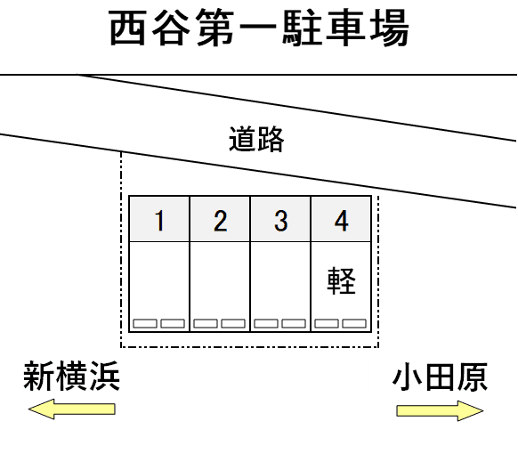 SSK西谷第一駐車場の駐車配置図