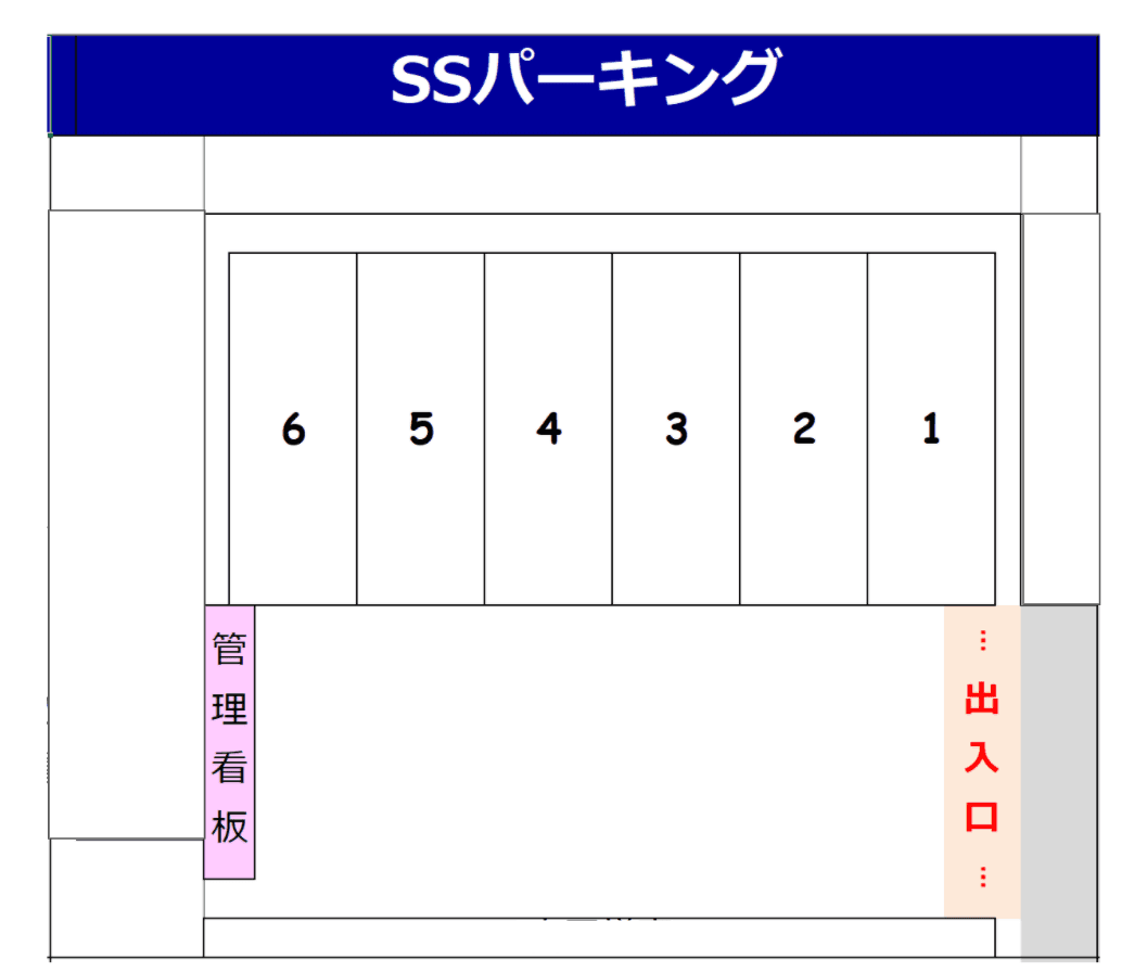 ＳＳパーキングの駐車配置図