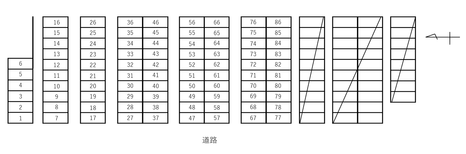 城東駐車場の駐車配置図