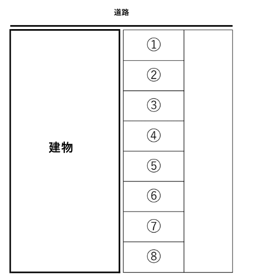 大和駐車場の駐車配置図