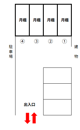 前橋問屋町第１の駐車配置図