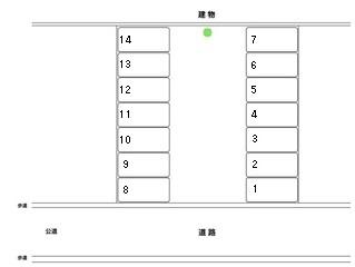桑名宮川177駐車場の駐車配置図