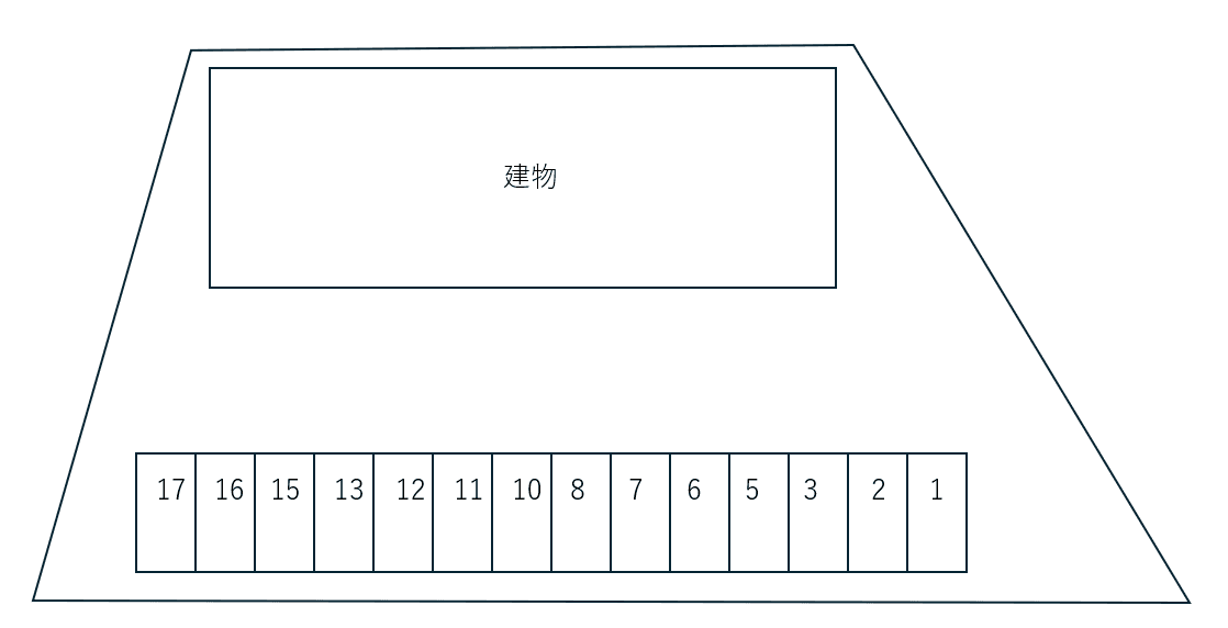 サニーカーサハル別駐車場の駐車配置図