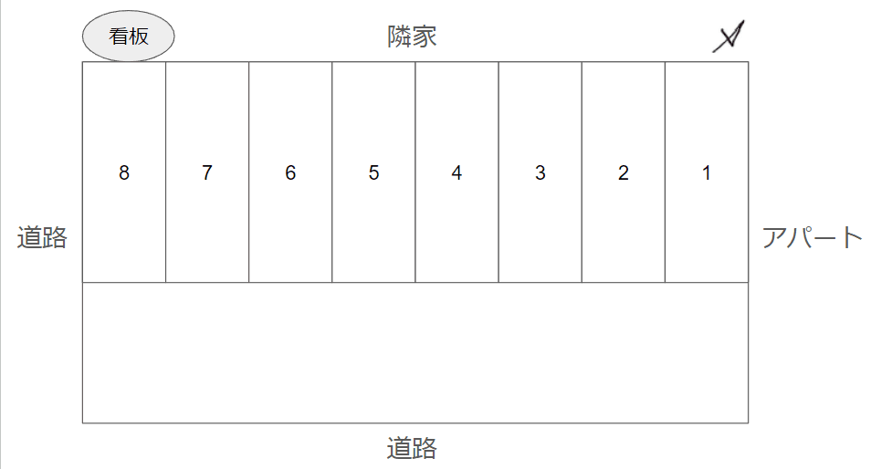 新島町863駐車場の駐車配置図