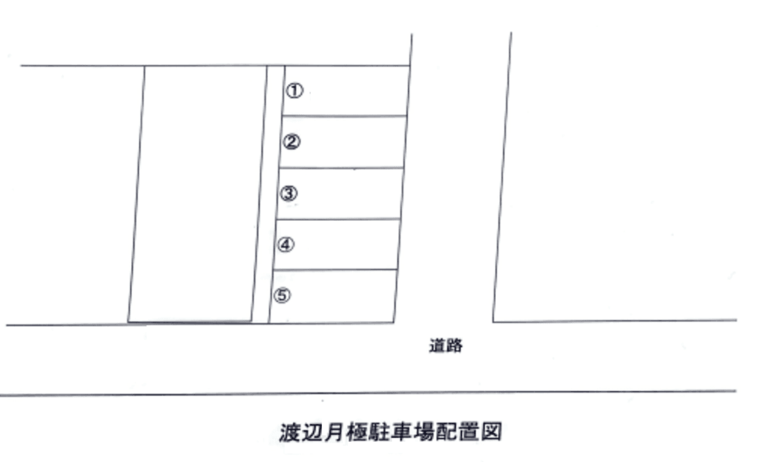 渡辺月極駐車場の駐車配置図
