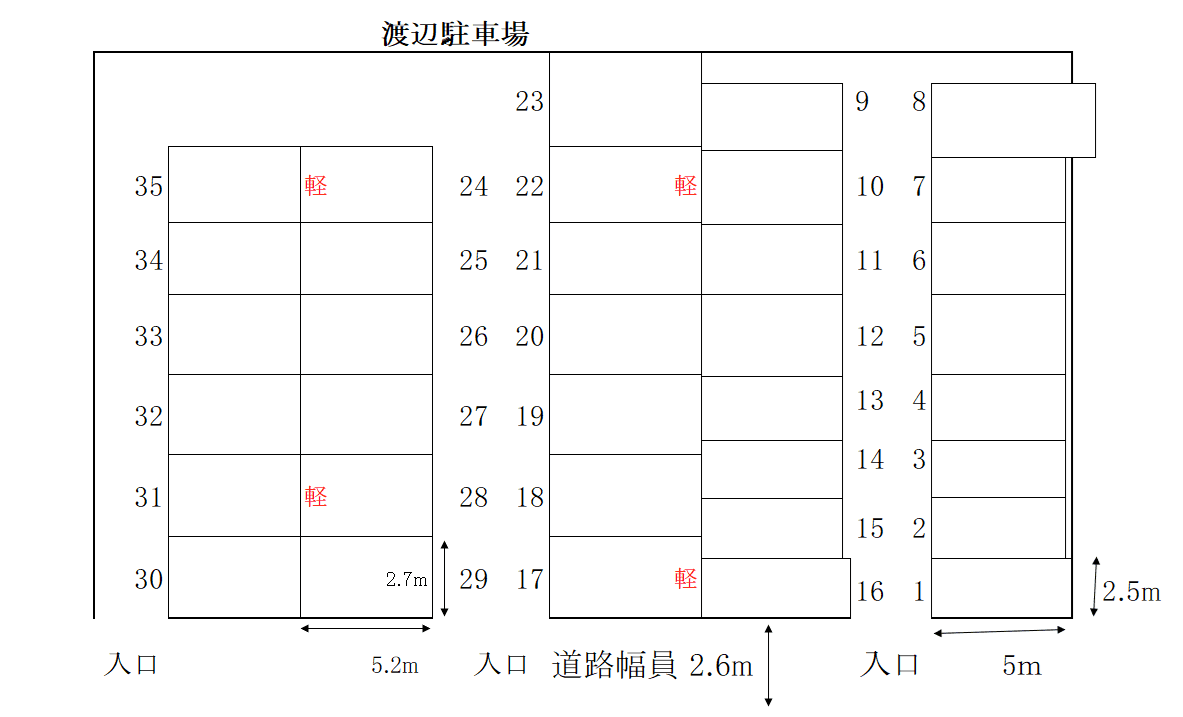 渡辺駐車場の駐車配置図